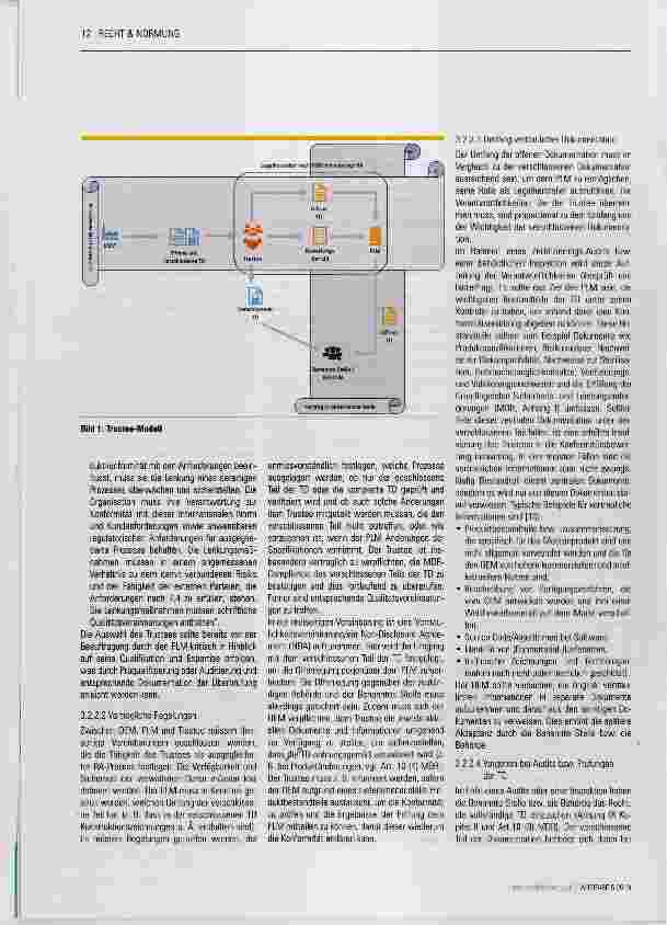 Vorschauseite 4: OEM-PLM-Konstellationen un ter der MDR