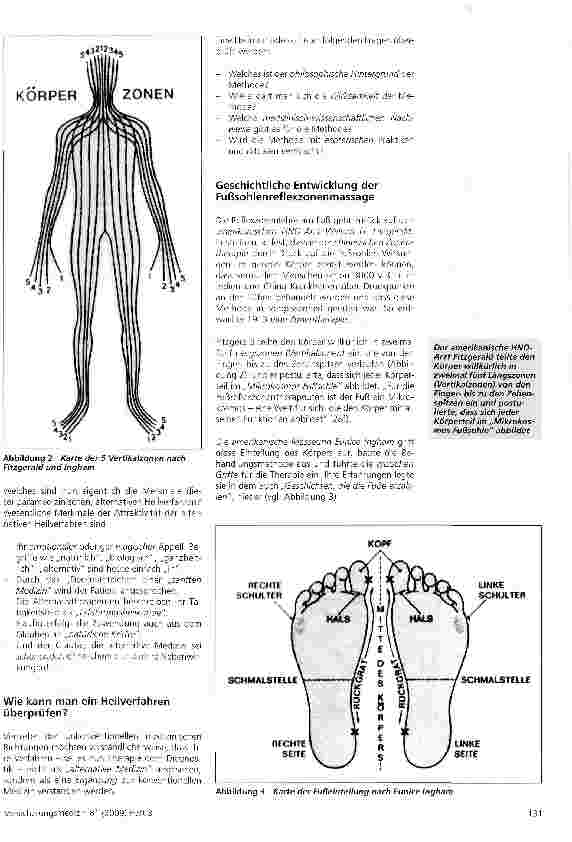 Vorschauseite 3: „Den Füßen auf den Zahn gefühlt! - die Fußsohlenreflexzonenmassage