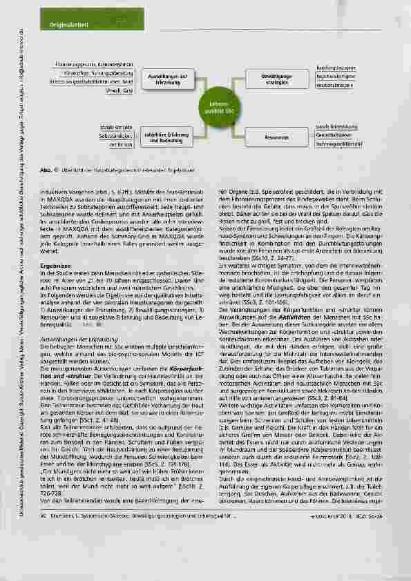 Vorschauseite 5: Bewältigungsstrategien und Lebensqualität aus Sicht von Menschen mit einer systemischen Sklerose Ein potenzielles Handlungsfeld der Ergotherapie