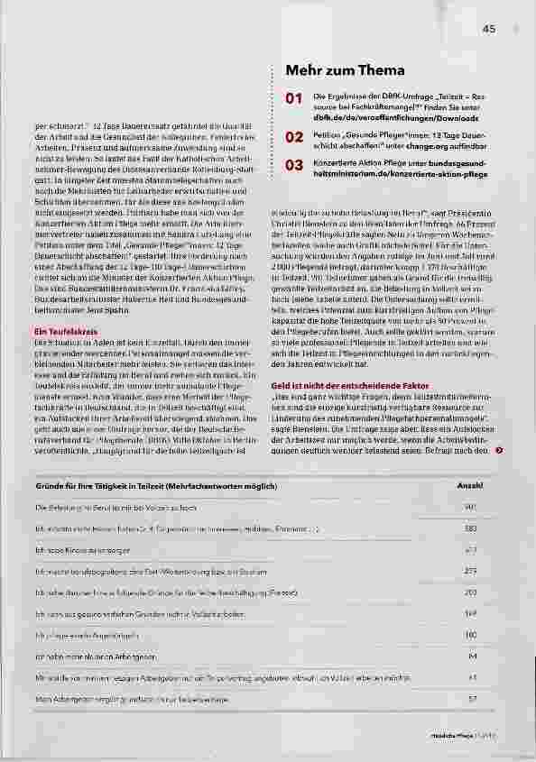 Vorschauseite 2: Keine Zeit