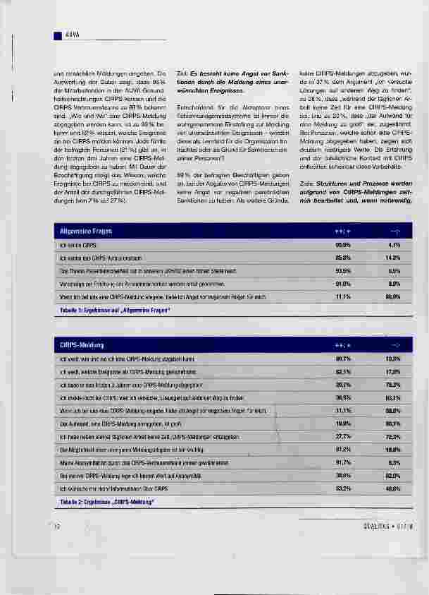 Vorschauseite 3: Hat CIRPS etwas bewirkt?