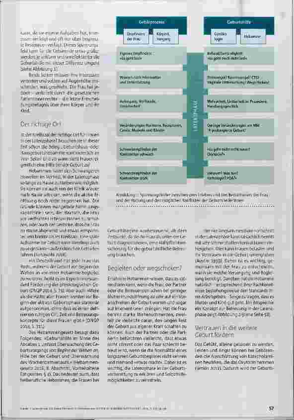 Vorschauseite 4: Die Geburt beginnt im Verborgenen