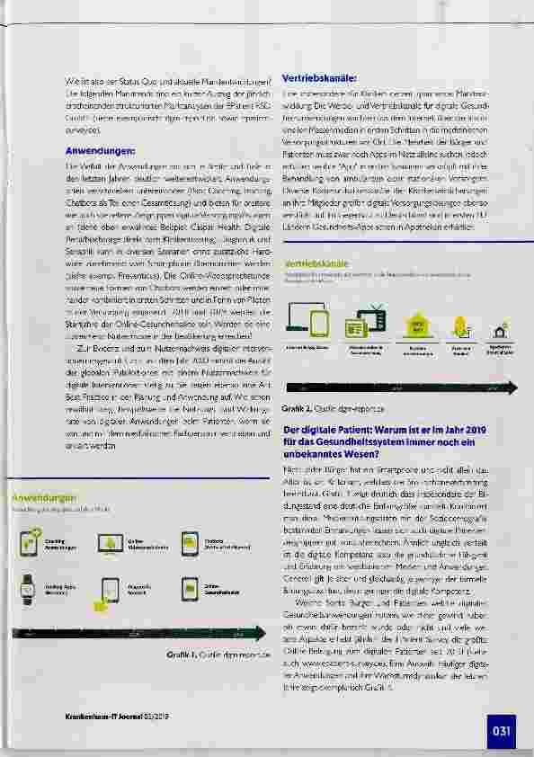 Vorschauseite 2: Marktkennzahlen zum digitalen Patienten: Status Quo und Entwicklungen