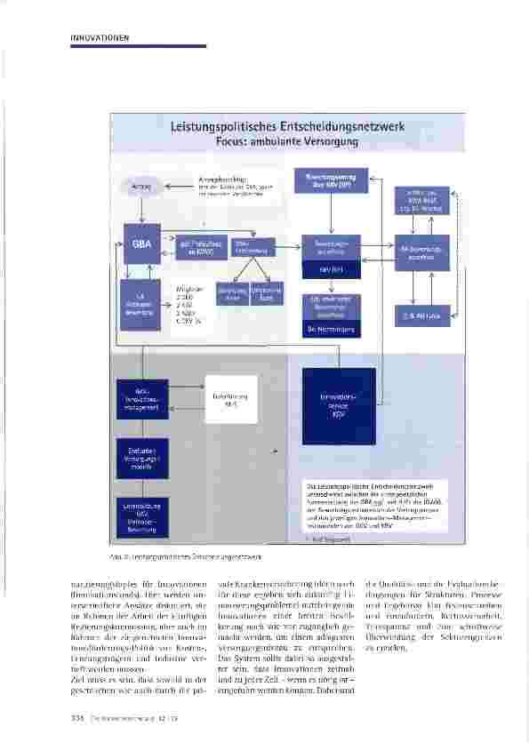 Vorschauseite 3: Wie kommt Neues ins System?