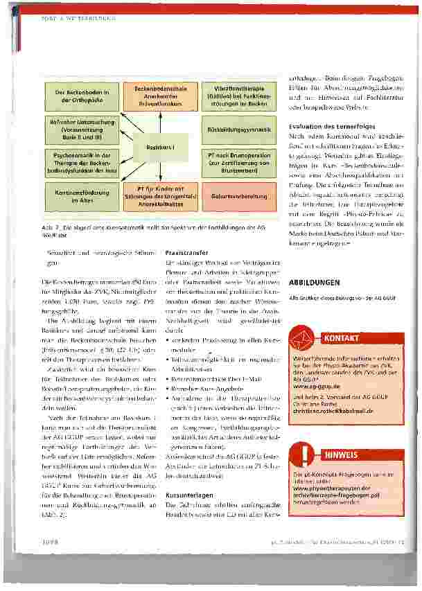 Vorschauseite 3: Physio-Pelvica