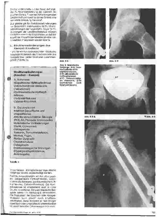 Vorschauseite 6: Pathophysiologische Vorgänge im Bereich des Hüftgelenkes Orthopädie 1. Folge