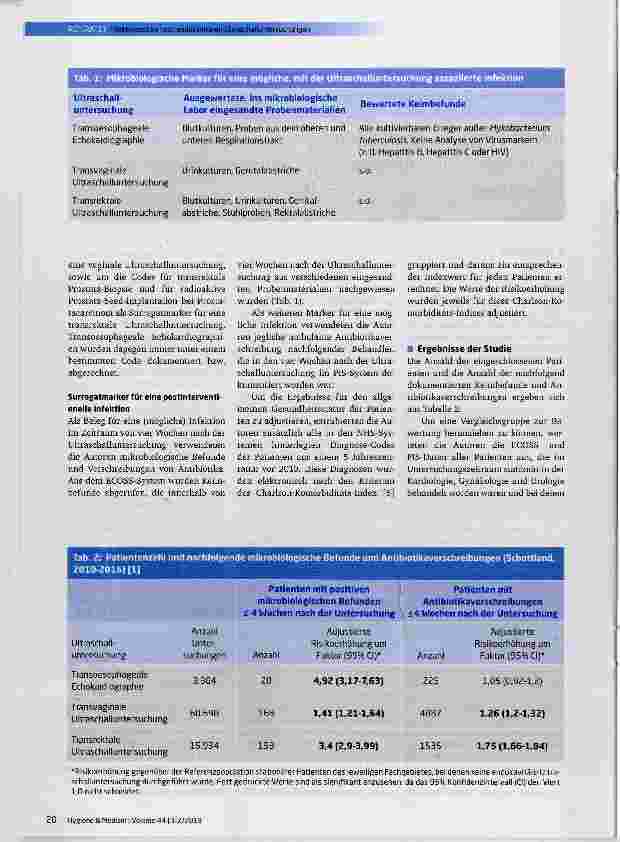 Vorschauseite 2: Infektionsrisiko nach endokavitären Ultraschalluntersuchungen: Eine Analyse von Gesundheitsdaten aus Schottland