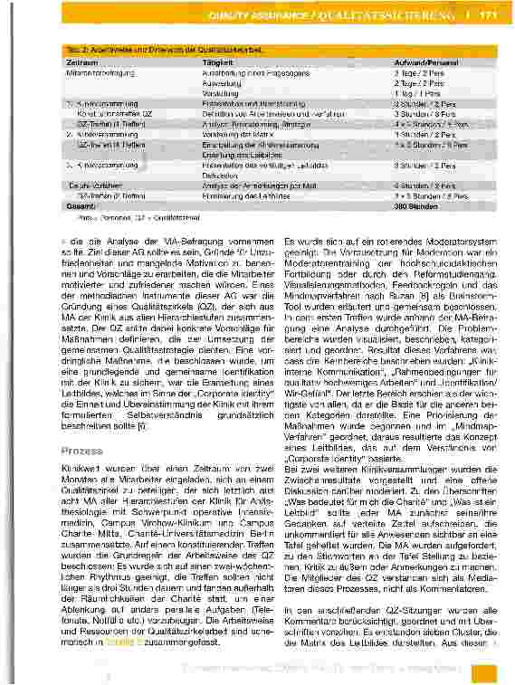 Vorschauseite 4: Erstellung eines Leitbildes in einer anästhesiologischen Klinik: Die Rolle des Qualitätszirkels