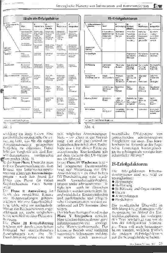Vorschauseite 3: Strategische Planung von Information und Kommunikation