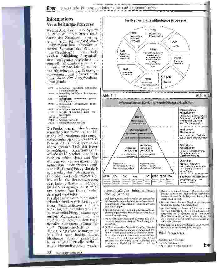 Vorschauseite 4: Strategische Planung von Information und Kommunikation