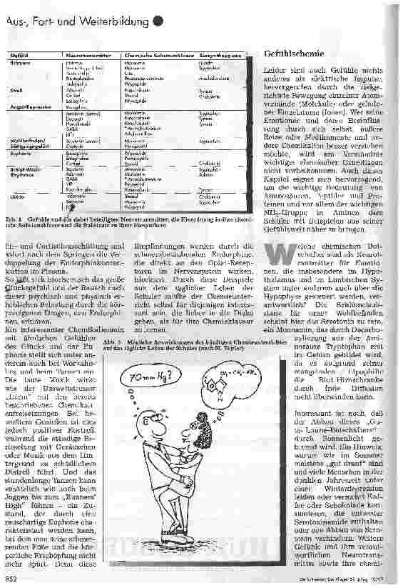 Vorschauseite 4: Chemie, Sex & Rock n Roll