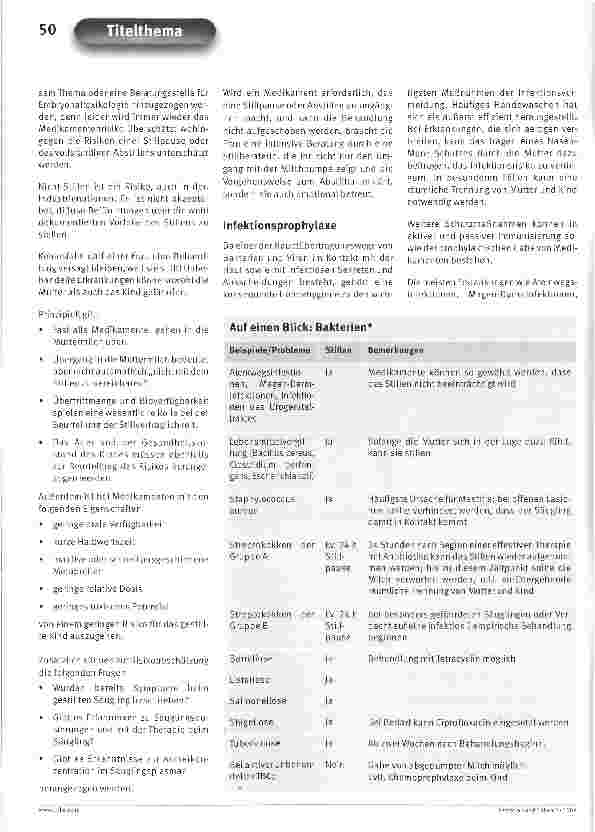 Vorschauseite 3: Stillen bei Infektionskrankheiten