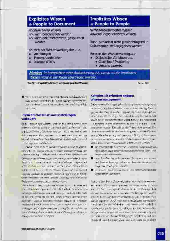 Vorschauseite 2: Wissensmanagement im digitalen Zeitalter