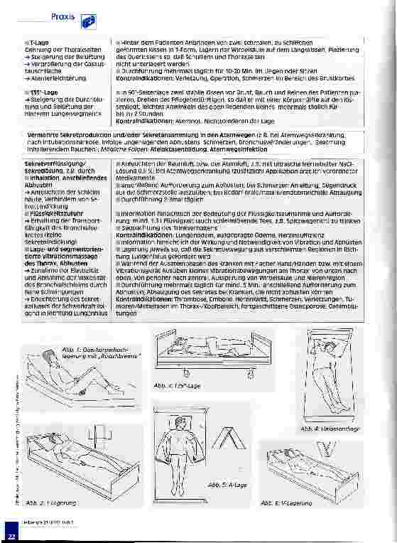 Vorschauseite 3: Den Patienten einbeziehen Das 1x1 der Prophylaxe: PNEUMONIEN