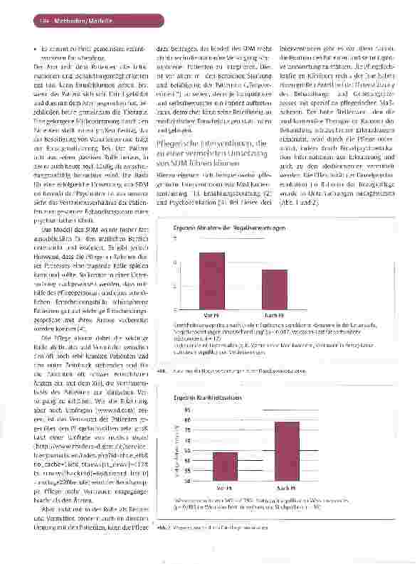 Vorschauseite 2: Die Rolle der Pflege in der Psychiatrie bei der partizipativen Entscheidungsfindung