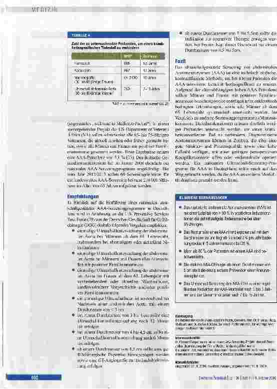 Vorschauseite 6: Ultraschall-Screening abdominaler Aortenaneurysmen