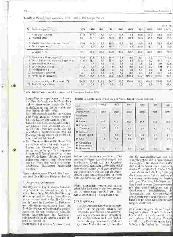 Vorschauseite 2: Personalmangel oder Pflegenotstand durch Planungsund Managementfehler?