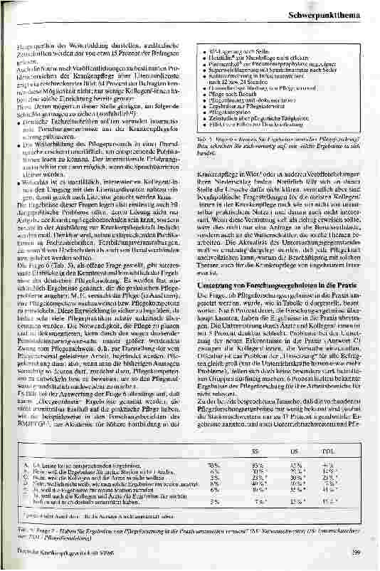 Vorschauseite 4: Setzt sich Pflegepersonal mit Pflegeforschung auseinander? Umfrage bei 662 Krankenschwestern und -pflegern