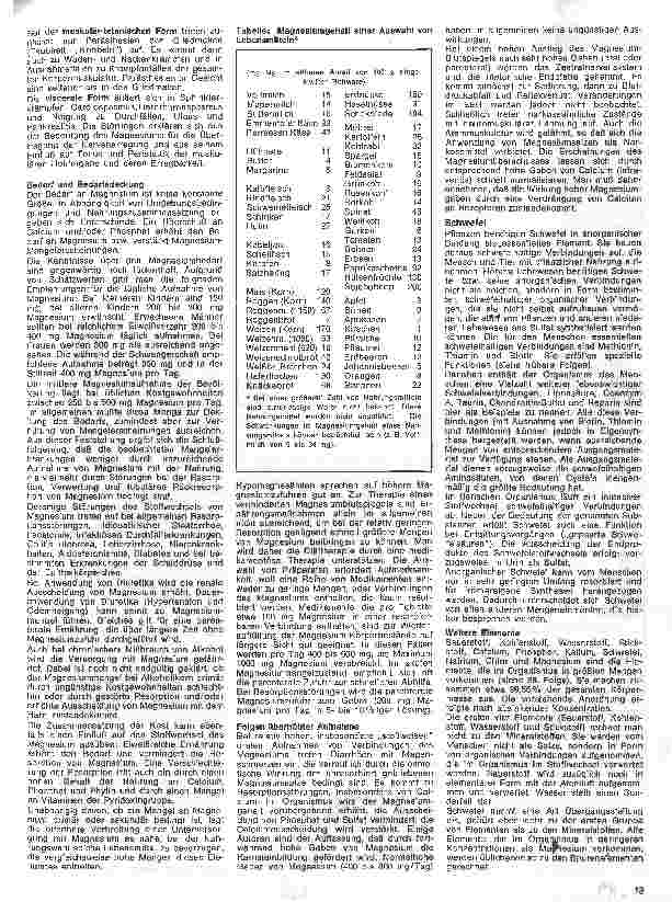 Vorschauseite 2: Grundzüge der Ernährung des gesunden Menschen 32. Folge: Die Mineralstoffe: Magnesium und Schwefel