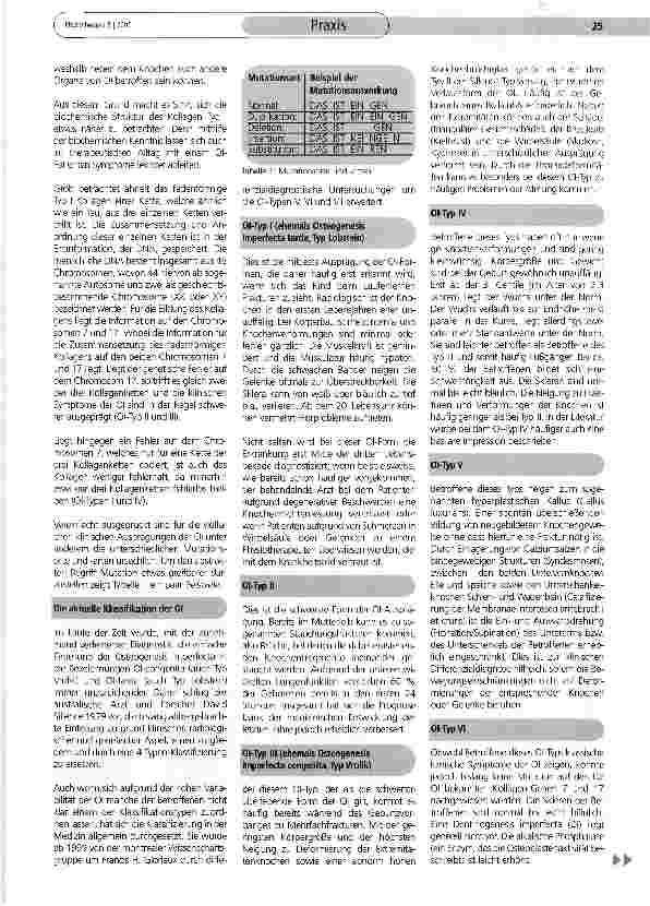 Vorschauseite 2: Osteogenesis imperfecta (Teil 1)als physiotherapeutische Herausforderung?