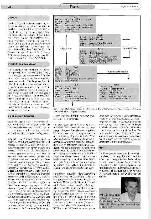 Vorschauseite 3: Osteogenesis imperfecta (Teil 1)als physiotherapeutische Herausforderung?
