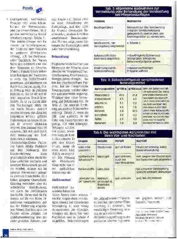 Vorschauseite 2: Patienten mit Obstipation