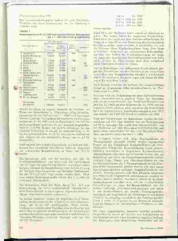 Vorschauseite 3: Das Krankenhaus im Jahre 1980 dargestellt an Hand der Überlegungen des Landes Krankenhausplanes für Nordrhein-Westfalen