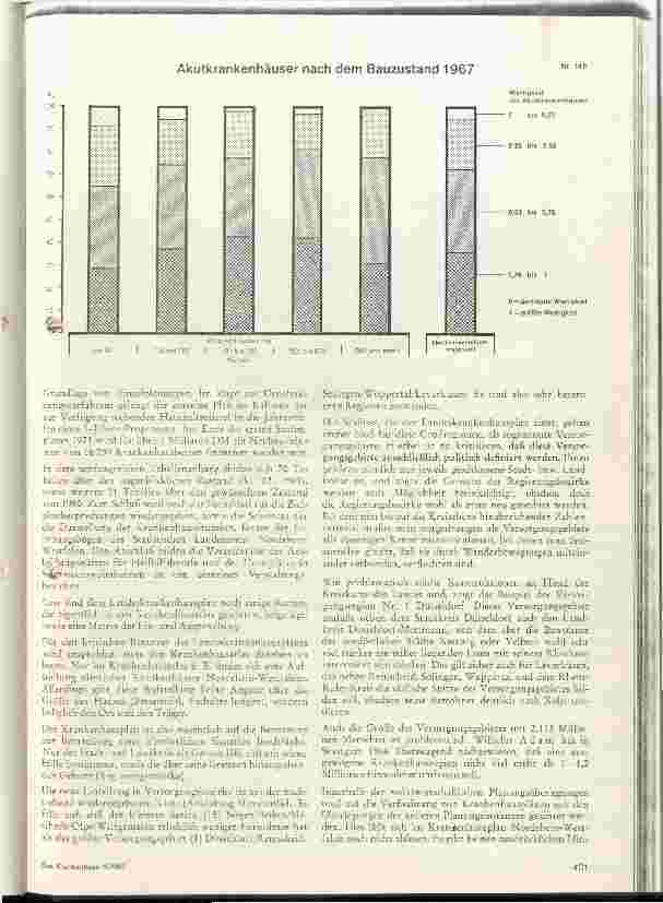 Vorschauseite 4: Das Krankenhaus im Jahre 1980 dargestellt an Hand der Überlegungen des Landes Krankenhausplanes für Nordrhein-Westfalen