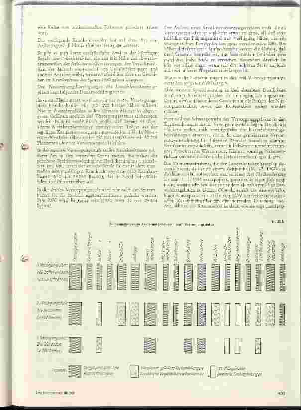 Vorschauseite 6: Das Krankenhaus im Jahre 1980 dargestellt an Hand der Überlegungen des Landes Krankenhausplanes für Nordrhein-Westfalen