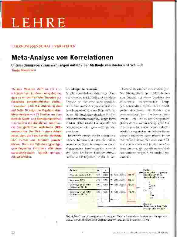 Vorschauseite 1: Meta-Analyse von Korrelationen