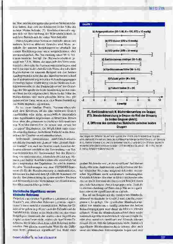 Vorschauseite 3: Konfidenzintervall oder p-Wert?