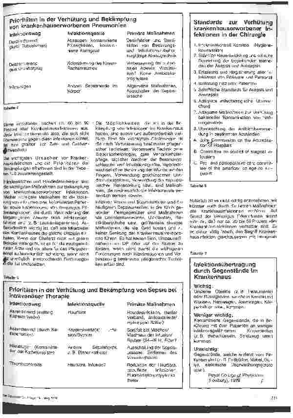 Vorschauseite 2: Möglichkeiten und Grenzen der Krankenhaushygiene