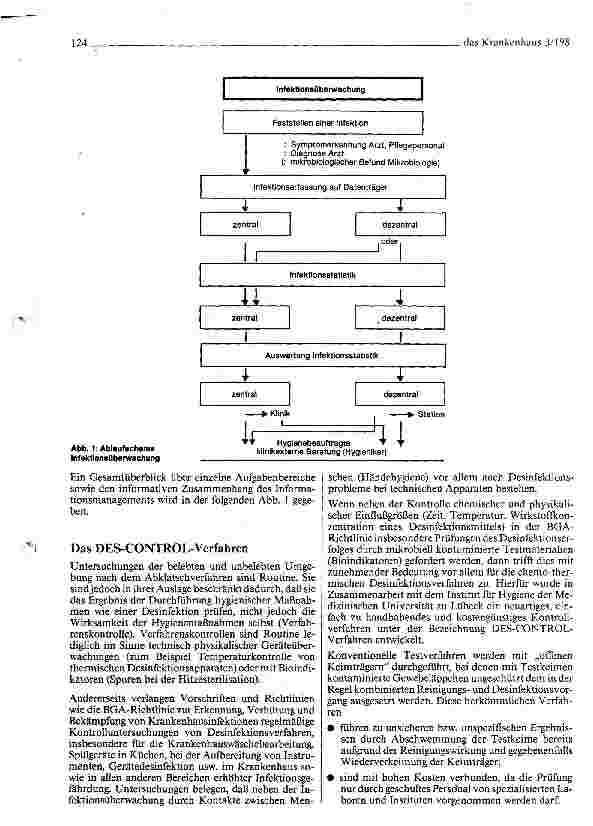 Vorschauseite 2: DES-CONTROLeine neue Methode zur Hygienekontrolle