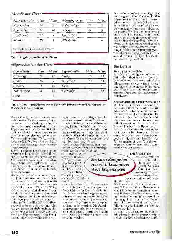 Vorschauseite 3: Befragung von KrankenpflegeschülerInnen zur Berufswahl: Wird man zur Pflege geboren?
