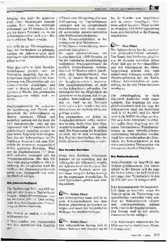 Vorschauseite 2: Personalkosten reduzieren statt Mitarbeiter entlassen