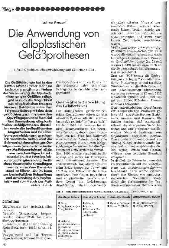 Vorschauseite 1: Die Anwendung von alloplastischen Gefäßprothesen 1. Teil: Geschichtliche Entwicklung und aktueller Stand