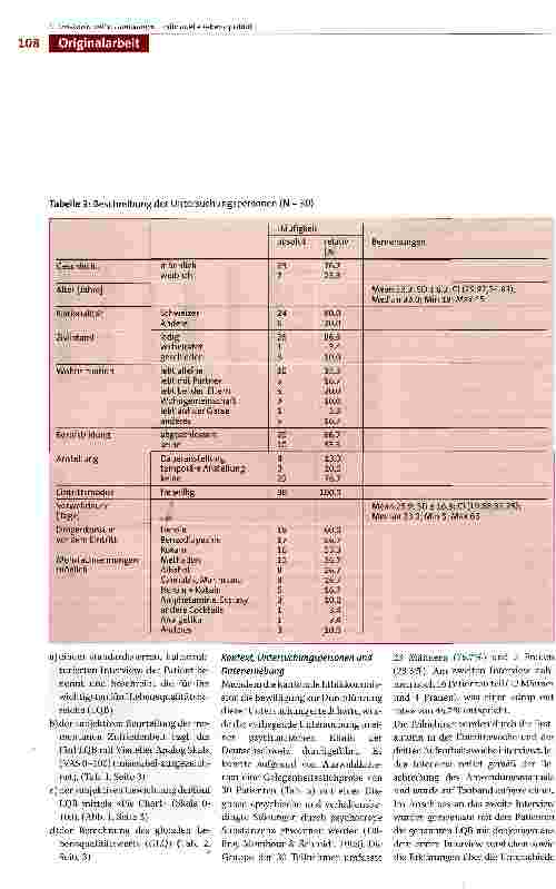 Vorschauseite 4: Individuelle Lebensqualität von drogenabhängigen Patienten in einem Entzugsprogramm: Selbstbeurteilung in einer Drogenentzugs-und Übergangsstation für Erwachsene