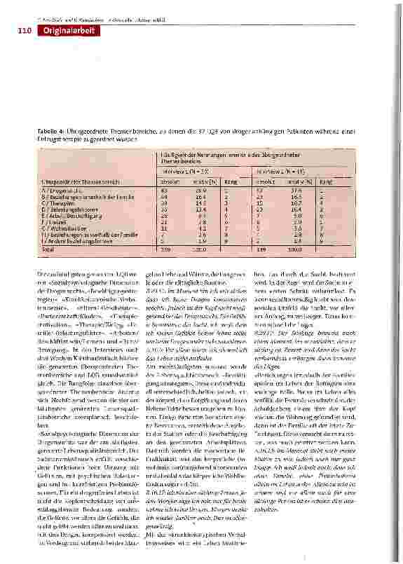 Vorschauseite 6: Individuelle Lebensqualität von drogenabhängigen Patienten in einem Entzugsprogramm: Selbstbeurteilung in einer Drogenentzugs-und Übergangsstation für Erwachsene