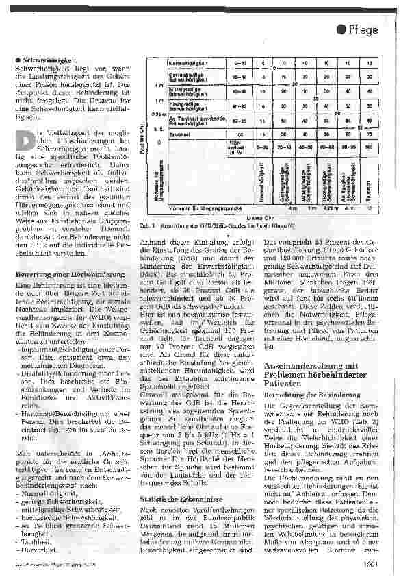 Vorschauseite 2: Die anderen hören, ich nicht