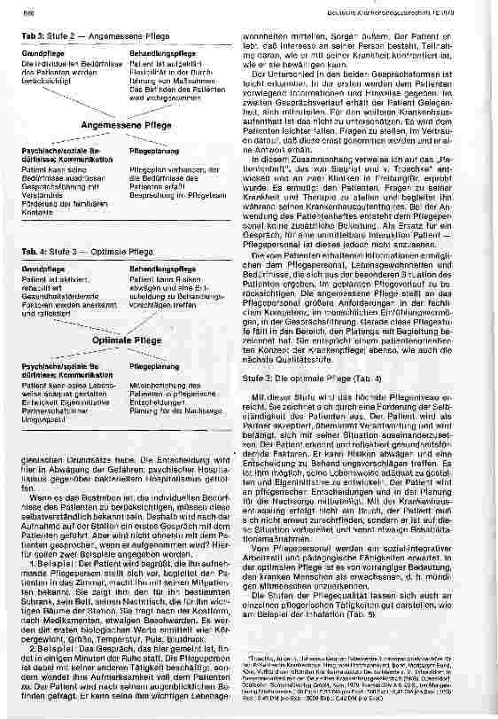 Vorschauseite 3: Der Pflegestandard - Stufen der Pflegequalität