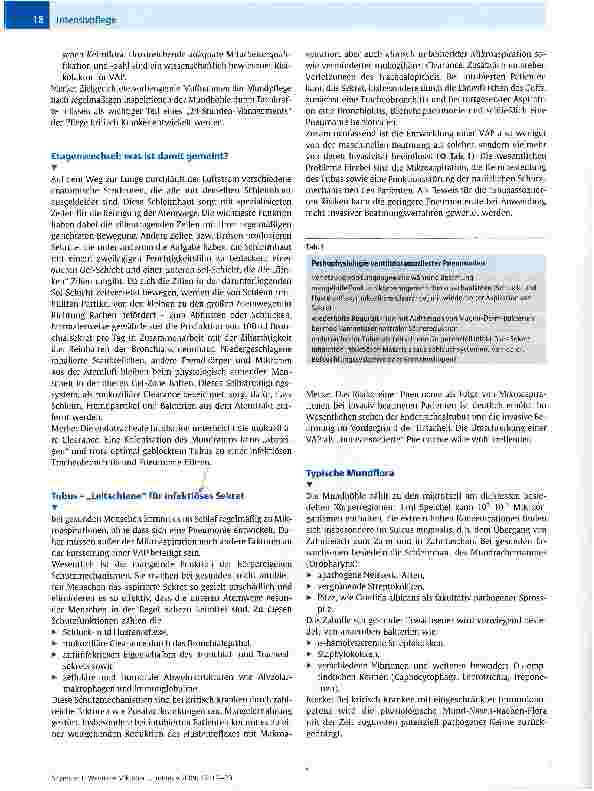 Vorschauseite 2: Wenn die Mikroben die Etage wechselnWas ist sinnvoll bei der Mundpflege oral intubierter Patienten?