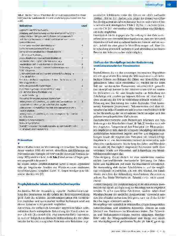 Vorschauseite 3: Wenn die Mikroben die Etage wechselnWas ist sinnvoll bei der Mundpflege oral intubierter Patienten?