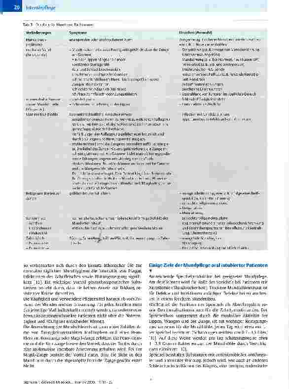 Vorschauseite 4: Wenn die Mikroben die Etage wechselnWas ist sinnvoll bei der Mundpflege oral intubierter Patienten?