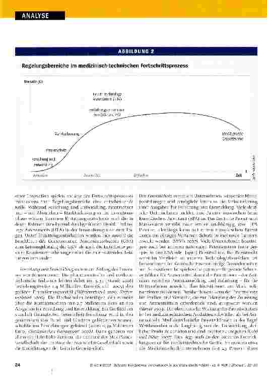 Vorschauseite 3: Wie kommen Innovationen in den Gesundheitsmarkt?