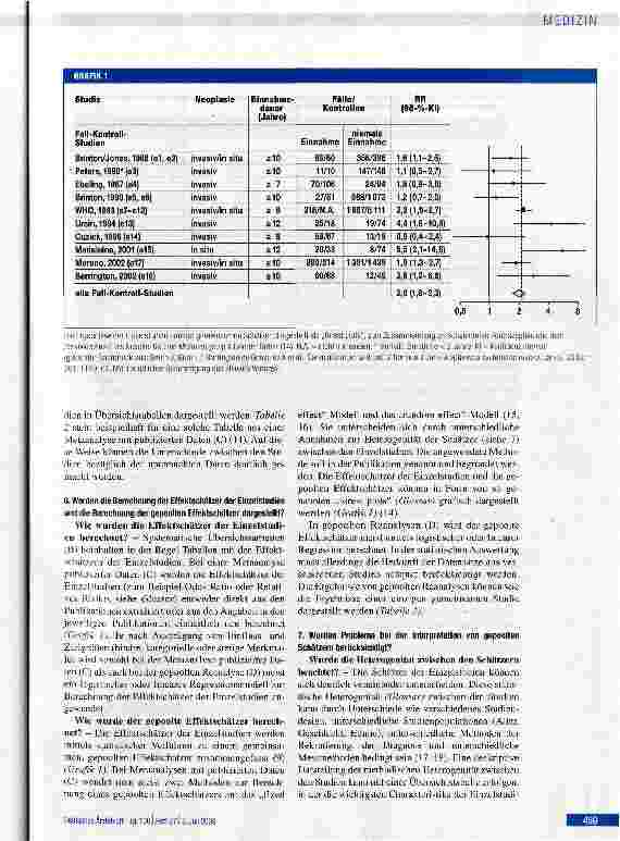 Vorschauseite 4: Systematische Ubersichtsarbeiten und Metaanalysen