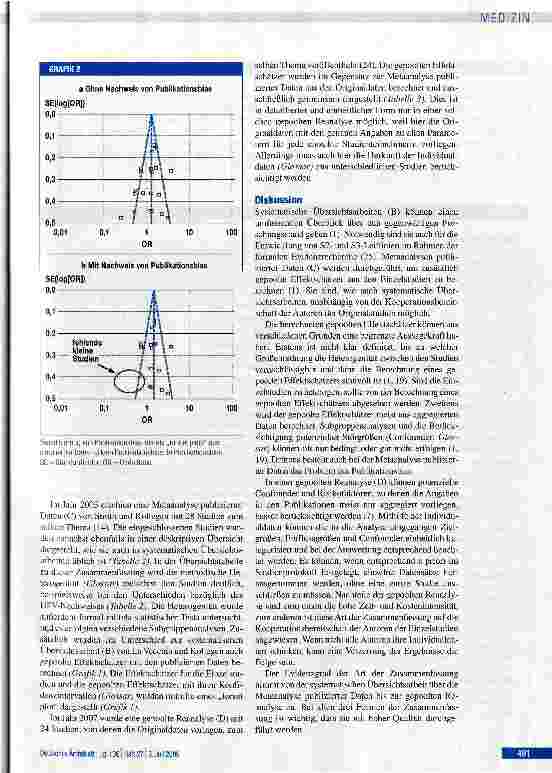 Vorschauseite 6: Systematische Ubersichtsarbeiten und Metaanalysen