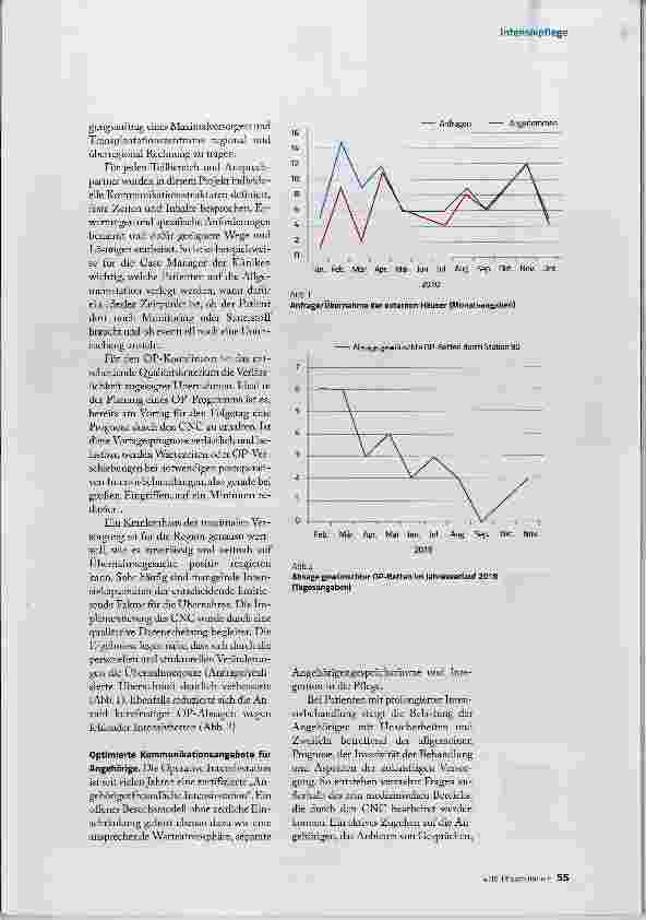 Vorschauseite 4: Patientenmanagement und Angehörigenbetreuung aus einem Guss