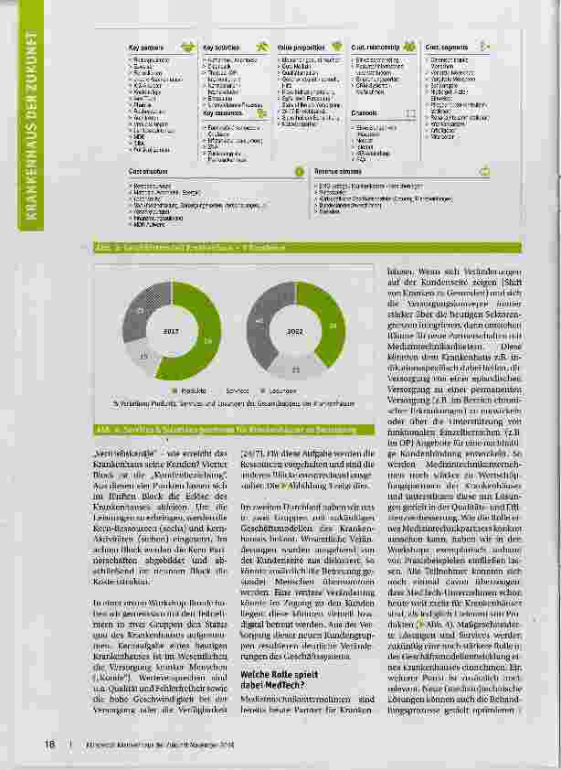 Vorschauseite 3: Krankenhaus der Zukunft