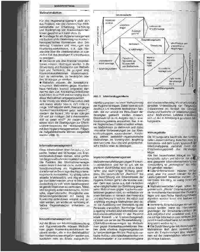 Vorschauseite 2: Hygienemanagement mit System Gezielte Infektionsprävention durch Konzentration auf Schwachstellen