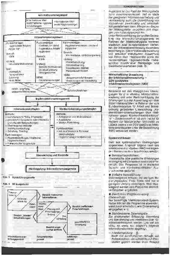 Vorschauseite 3: Hygienemanagement mit System Gezielte Infektionsprävention durch Konzentration auf Schwachstellen